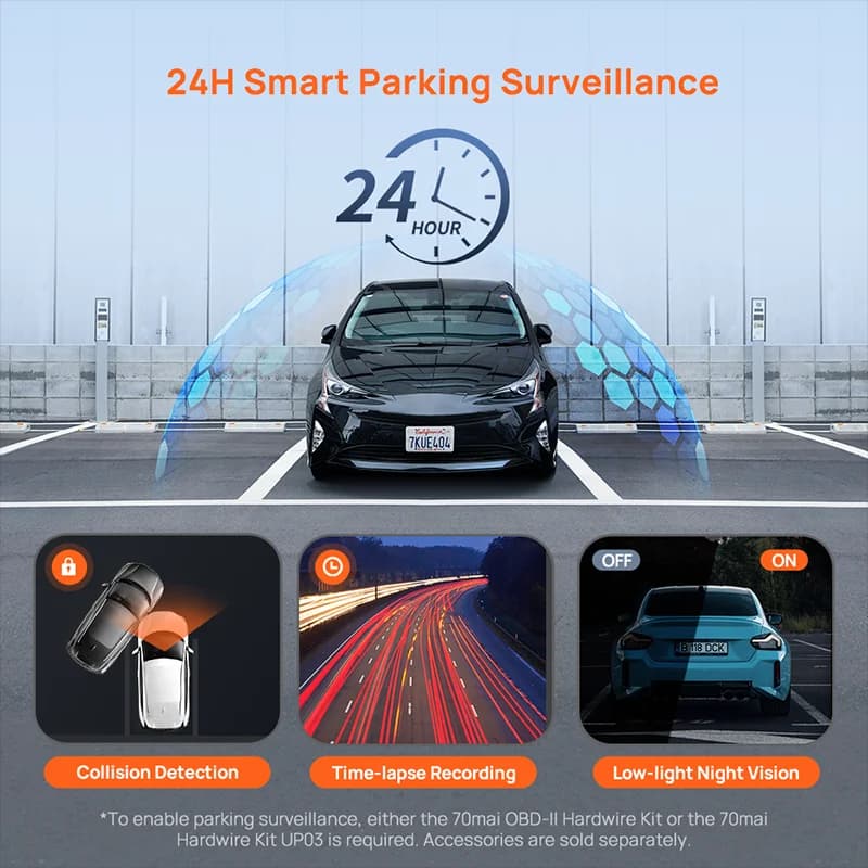 إصدار عالمي كاميرا 70mai M310 Plus 3K 1620P WDR فتحة F1.55 تحكم صوتي مسجل سيارة Wi-Fi 6 دعم وضع انتظار 24 ساعة - 2