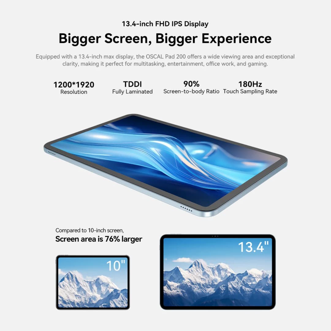 جهاز بلاك فيو أوسكال باد 200 اللوحي، أندرويد 2025، شاشة 13.4 بوصة بمعدل تحديث 120 هرتز، بطارية 8300 مللي أمبير، أندرويد 16، 4G LTE، مناسب للمكتب والدراسة - 2