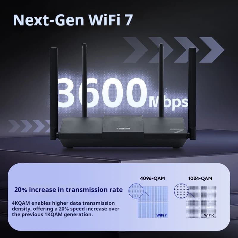 راوتر ASUS RT-BE57 TUF Gaming WiFi7 بمنفذ 2.5G وتسريع لاسلكي للألعاب ومتوافق مع AiMesh وBE3600 وراوتر واي فاي 7 و5G - 2