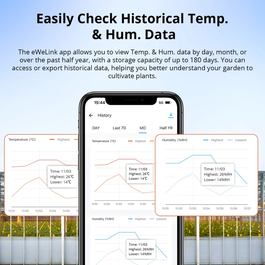 SONOFF SNZB-02WD IP65 Zigbee LCD Smart Temperature Humidity Sensor Waterproof Work with Alexa Google Home Need Sonoff Zigbee Hub - 3
