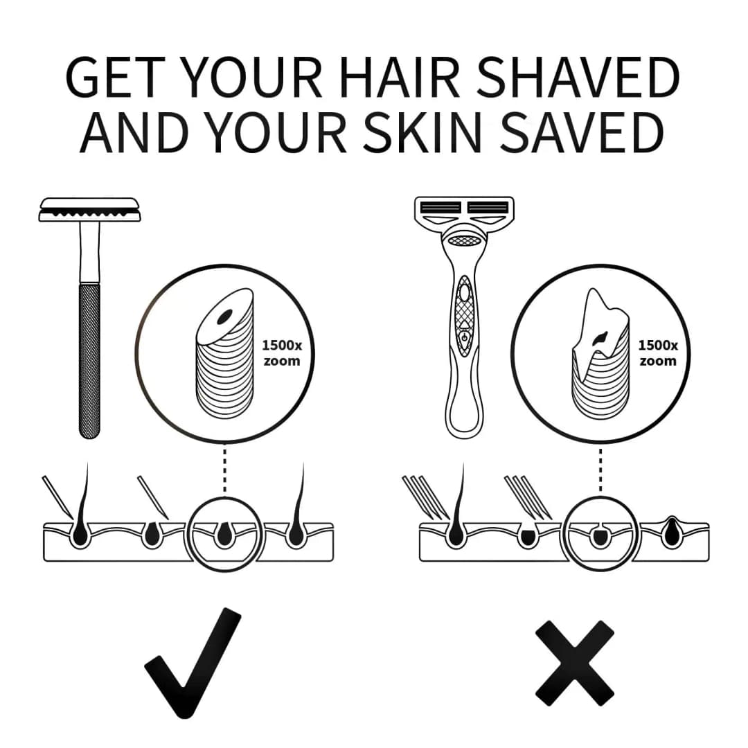 شفرة حلاقة آمنة بمقبض ثقيل و10 شفرات حلاقة مزدوجة الحافة، شفرة حلاقة فردية للرجال - 3