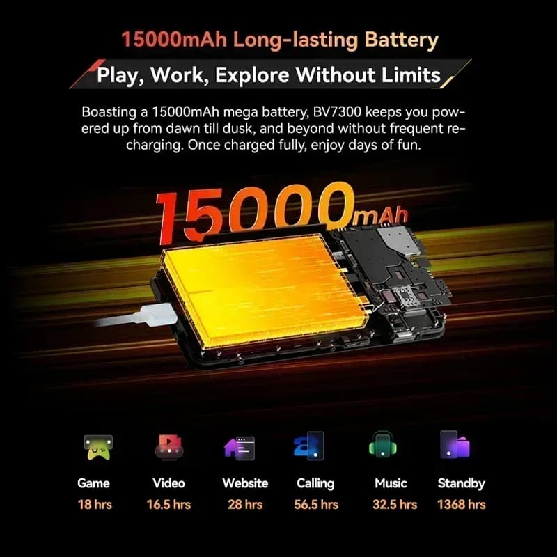 Blackview BV7300 Rugged Smartphone 6.67'' HD+ IPS 90Hz Display Dual Camping Light  15000mAh 45W Fast Charge NFC Android 14 - 5