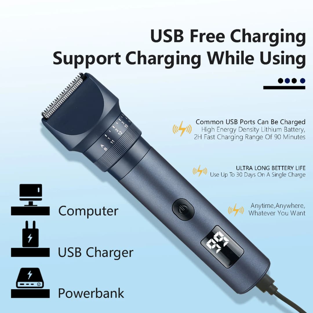 HOMEFISH 5 IN 1 Men's Electric Shaver IPX6 Waterproof Beard Trimmer Rechargeable Cordless Hair Clipper Body Grooming Kit - 5