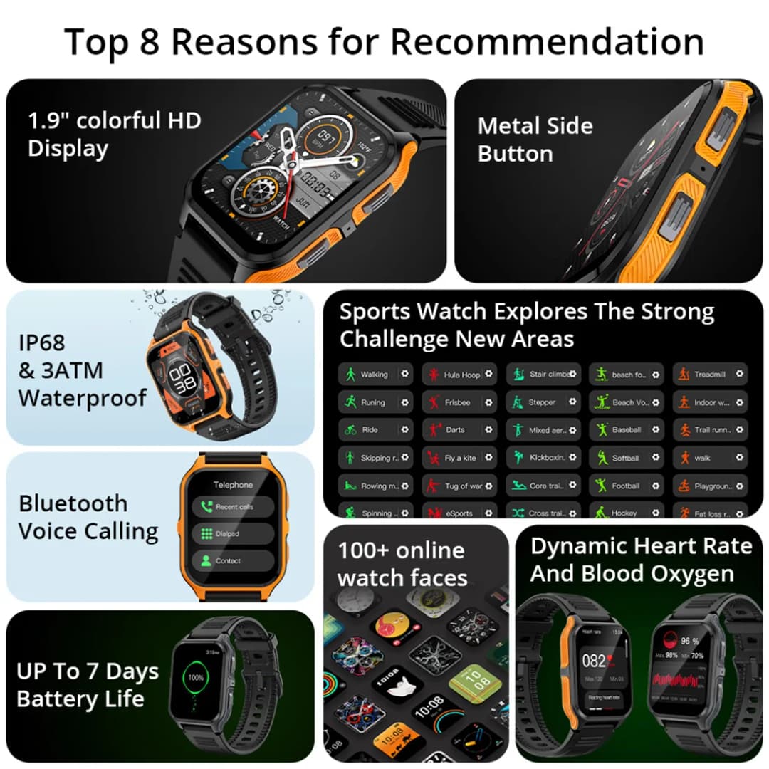 COLMI P73 1.9" Outdoor Military Smartwatch Men Bluetooth Call Smart Watch 3ATM IP68 Waterproof For Xiaomi Android iOS Phone - 2