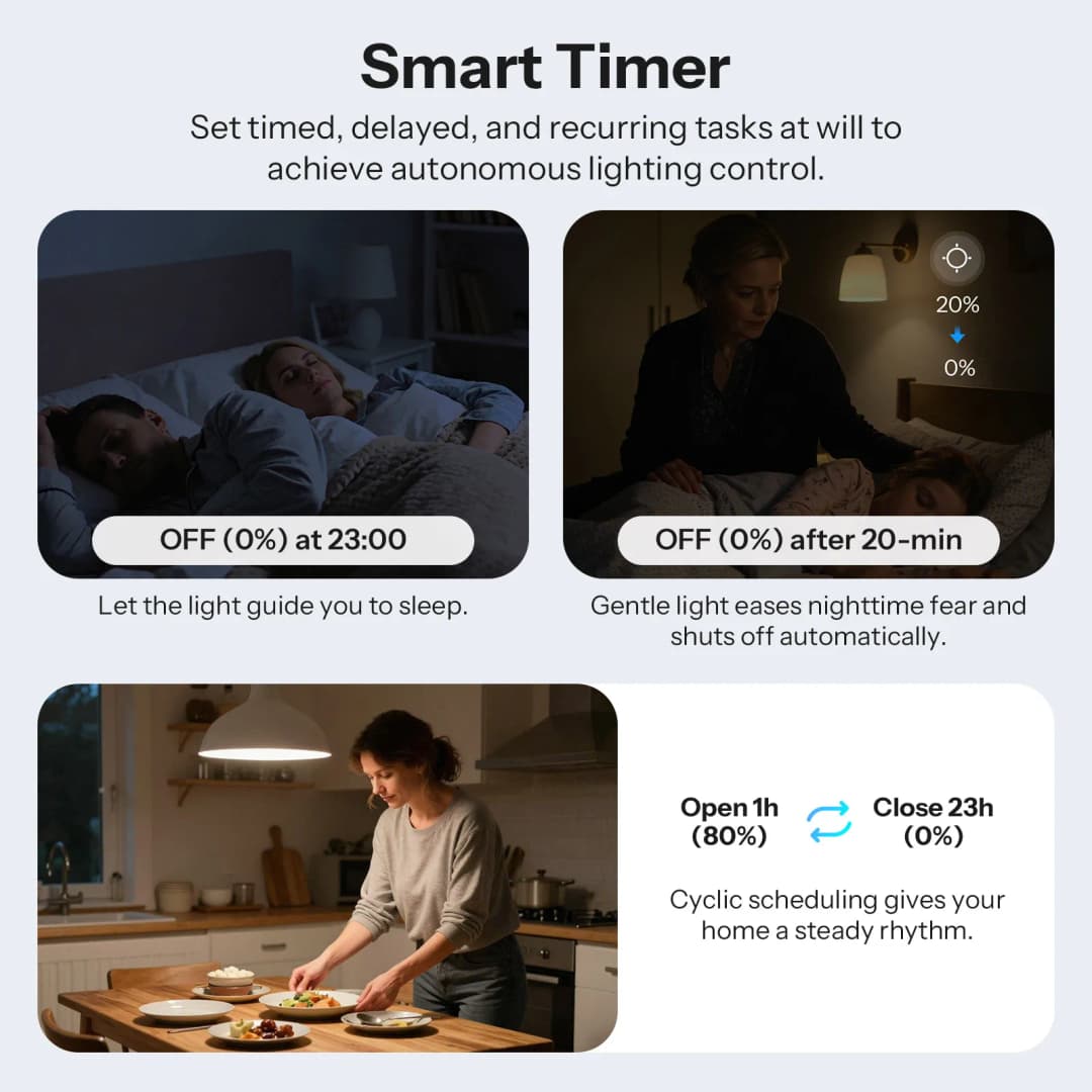 سونوف ميني-زد بي دي آي إم ميني إكستريم مفتاح دايمر زيجبي توافق أوسع مع المصابيح مراقبة الطاقة في الوقت الفعلي خفت إضاءة دقيق وسلس - 4