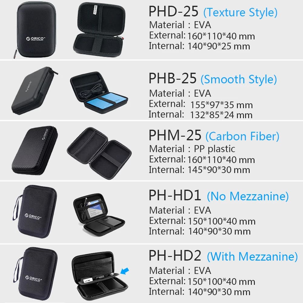 ORICO 2.5 Hard Disk Case Portable HDD Protection Bag for External 2.5 inch Hard Drive/Earphone/U Disk Hard Disk Drive Case Black - 6