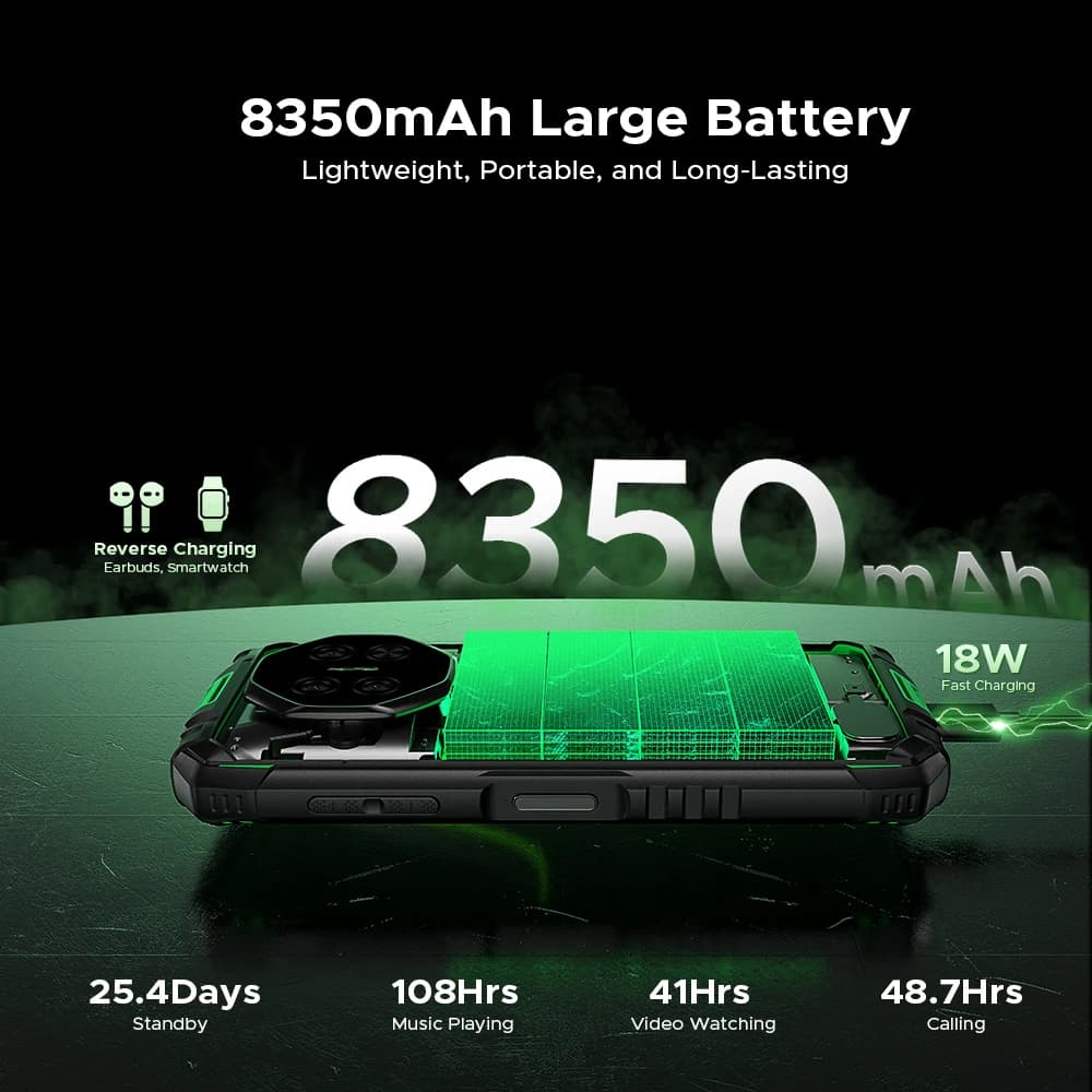 Global Version DOOGEE Fire 3 Pro Rugged Phone 16GB 128GB 5.5" HD+ Display 8350mAh Battery UNISOC T7200 16MP+8MP NFC Android 15 - 4