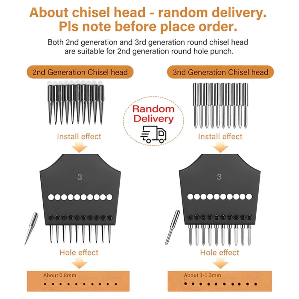 أدوات WUTA للجيل الثاني، رؤوس حادة قابلة للاستبدال، ثقب دائري قابل للإزالة، إزميل دائري، وأدوات جلدية يدوية - اصنعها بنفسك - 3