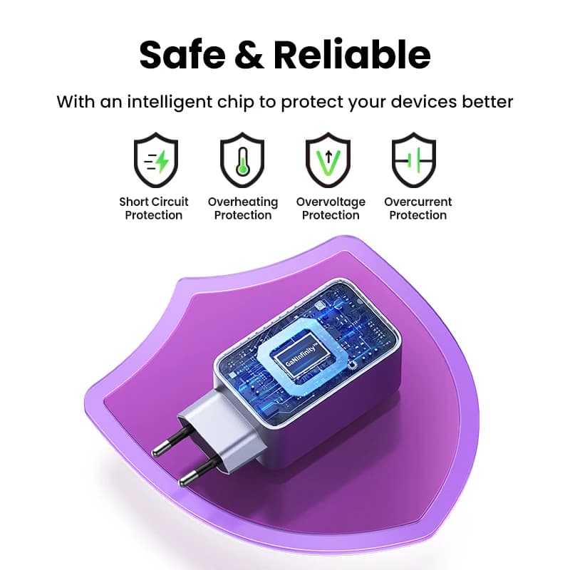 شاحن يو جرين 100 واط جان يو اس بي سي QC4.0 3.0 شحن سريع لماك بوك لابتوب تابلت شاحن سريع بي دي لايفون 17 16 15 برو - 6