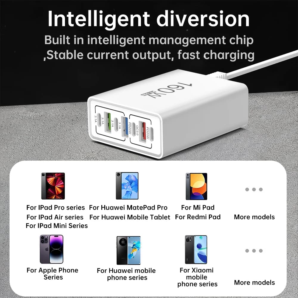 160W USB Charger 7-Port Multi Device Fast Charging Station PD QC3.0 Built-in Cable for iPhone Samsung Xiaomi iPad EU US Plug - 6