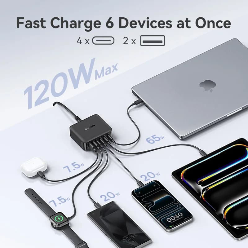 Baseus 120W Desktop Charger Laptop Fast Charger 6 in 1 Charger For iPhone 17 16 15 14 Pro Max Samsung iPad Quick Charger GaN - 2