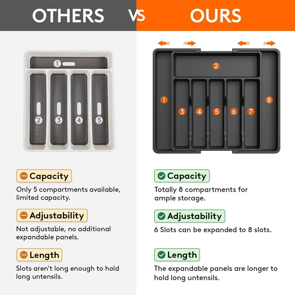 1pc Silverware Drawer Organizer Adjustable Flatware Tableware Organizer Expandable Plastic Utensil Tray for Spoons Forks Knives - 5