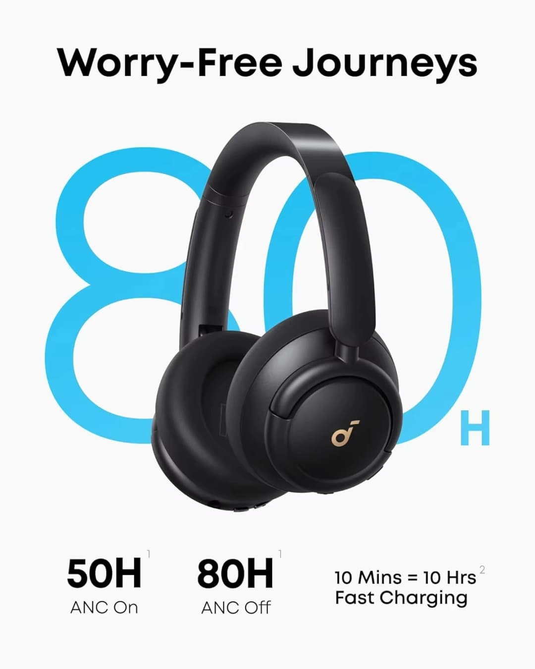 Soundcore by Anker Life Q30 Hybrid Active Noise Cancelling Headphones Wireless Bluetooth Headphones Over Ear Headset Earphone - 4