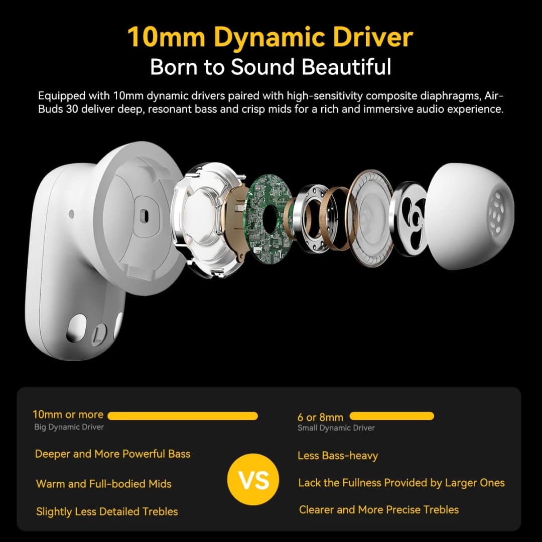 سماعات بلاك فيو إيربودز 30 اللاسلكية TWS، توصيل هوائي للصوت، باس ENC، مع ميكروفون، بطارية 400 مللي أمبير، مقاومة للماء IPX7 - 3