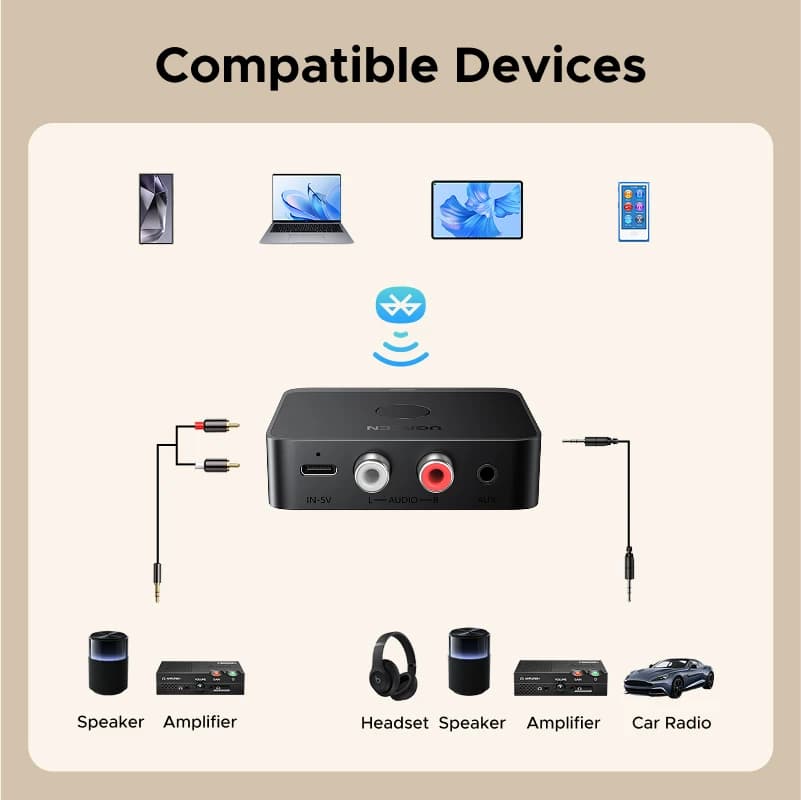 محول Bluetooth من UGREEN مع منفذ 3.5mm RCA وLDAC - 5