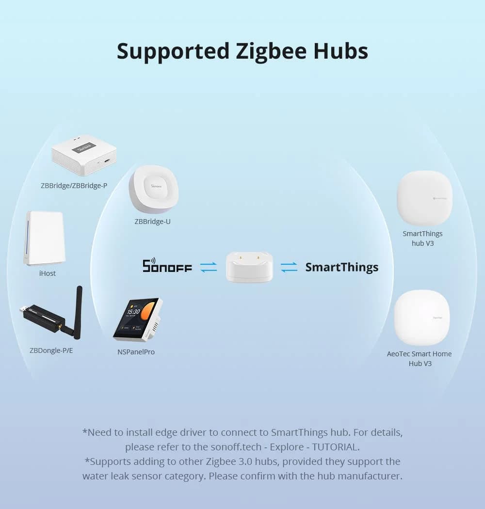 كاشف تسرب المياه SONOFF Zigbee 3.0 SNZB-05P مع كابل كشف، عمر افتراضي 5 سنوات، IP67، تحكم عن بعد عبر أليكسا وجوجل هوم - 6