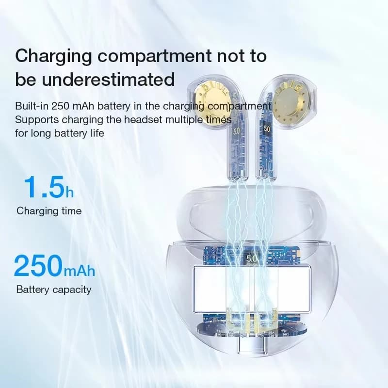 Lenovo HT38 TWS Sport Earphones, Mini Wireless Bluetooth Headset, HiFi Stereo Bass Fast Charging Case Sweatproof Running Earbuds - 4