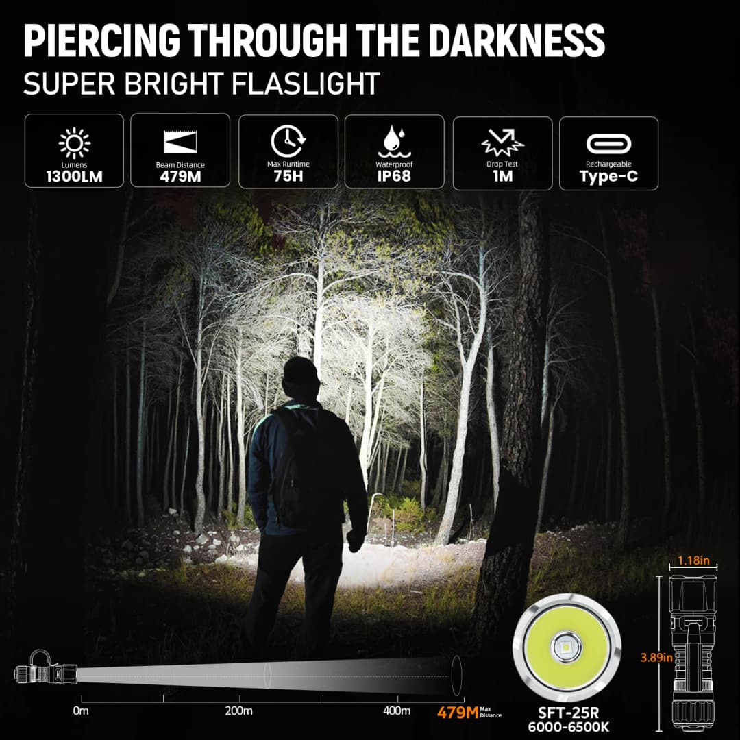 Wurkkos TD07 18350 Tactical Flashlight 1300LM 479M Long Range Rechargeable Lamp IP68 Mini Torch with Finger Ring Dual Switches - 2