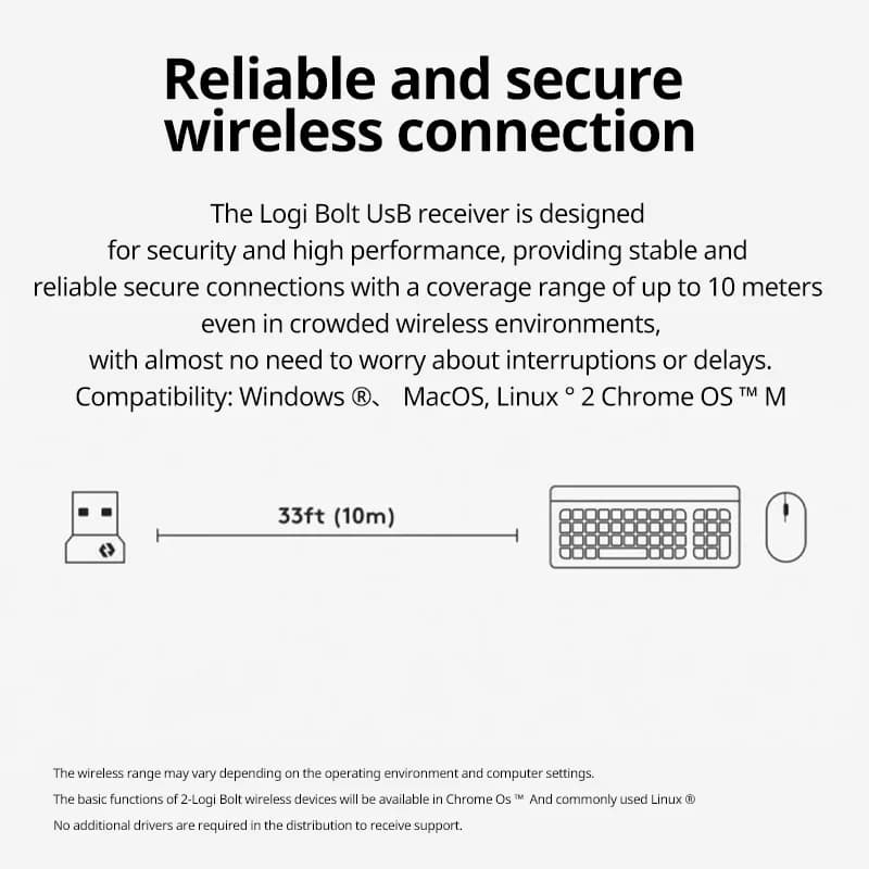 مستقبل Logitech Bolt USB، مناسب لـ M650/MX Master 3S/LIFT/M240/MX Anywhere 3S/POP MOUSE/WAVE KEYS/K98 - 3