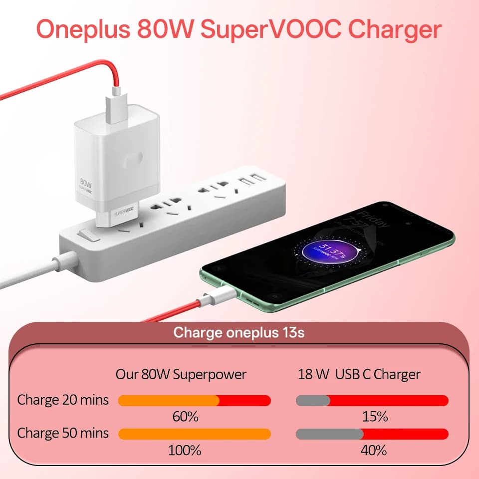 شاحن ون بلس الأصلي 80 واط SuperVOOC محول USB C كابل ون بلس 13S 12 11 10 نورد 5 4 9 لـ OPPO Find X9 رينو 14 برو Realme - 2