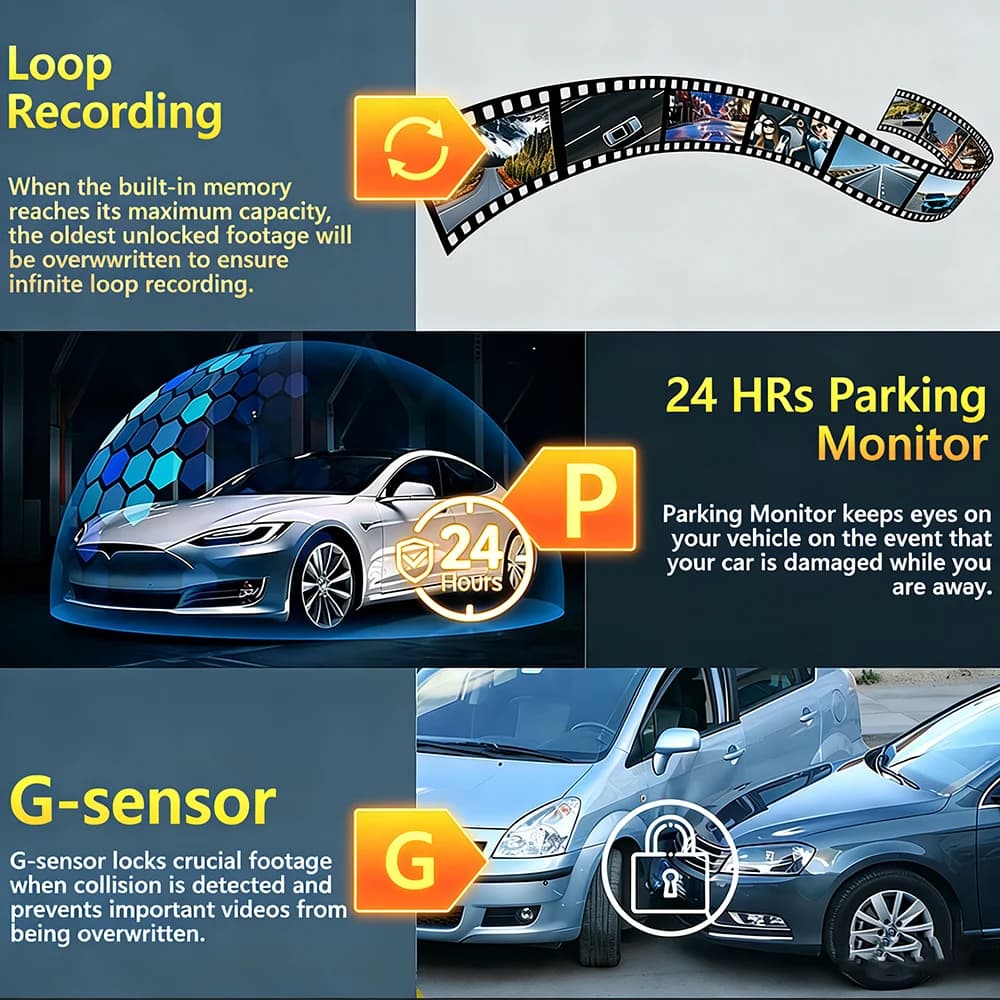 2026NEW 3/5Camera Car DVR 1080P Video Recorder 360 Degrees WIFI Dash Cam Front right left inside With Rear View camera - 6