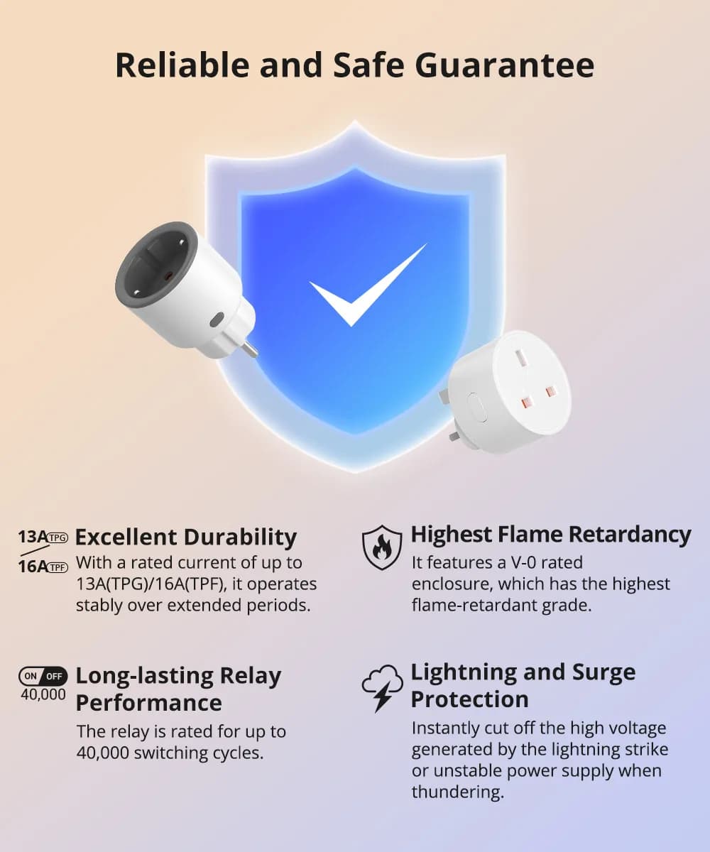 SONOFF S60ZB EU/UK iPlug Zigbee Smart Plug ZIgbee Router Device Overload Protection ENergy Monitoring Timer Control via Alexa - 3