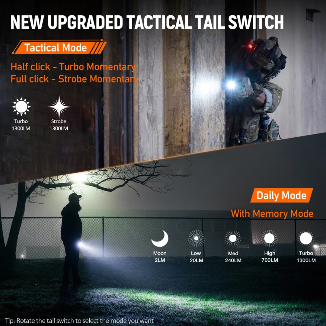 Wurkkos TD07 18350 Tactical Flashlight 1300LM 479M Long Range Rechargeable Lamp IP68 Mini Torch with Finger Ring Dual Switches - 3