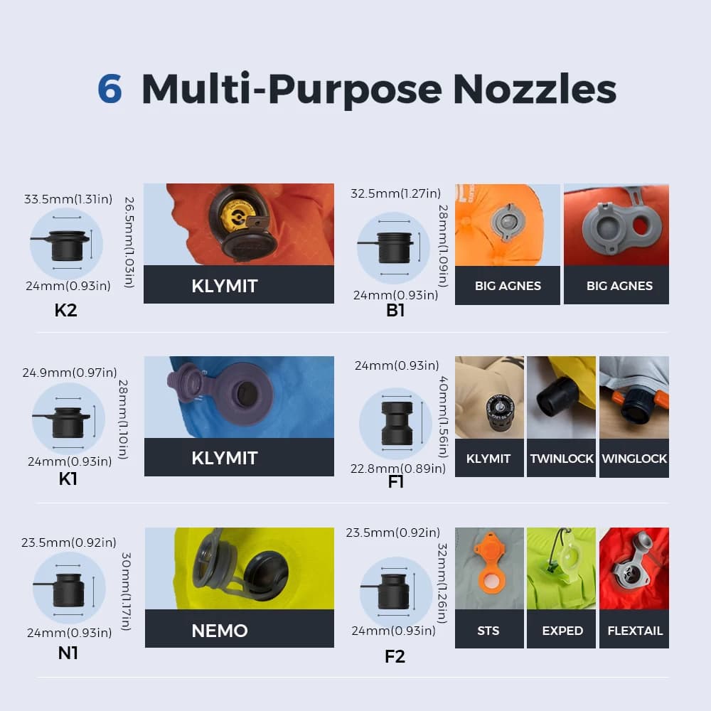 مضخة هواء تخييم FLEXTAIL ZERO PUMP - 30 جرام، منفاخ كهربائي محمول لفرش النوم، مع بطارية قابلة لإعادة الشحن - 4