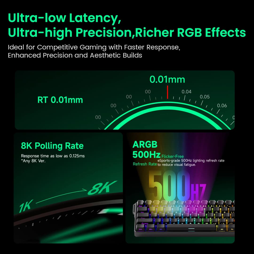 Akko MonsGeek FUN60 لوحة مفاتيح ميكانيكية مع مفاتيح مغناطيسية، 60% تخطيط، زناد سريع 0.01 مللي متر، 8K، إضاءة ARGB HE/TMR، مخصصة - 4