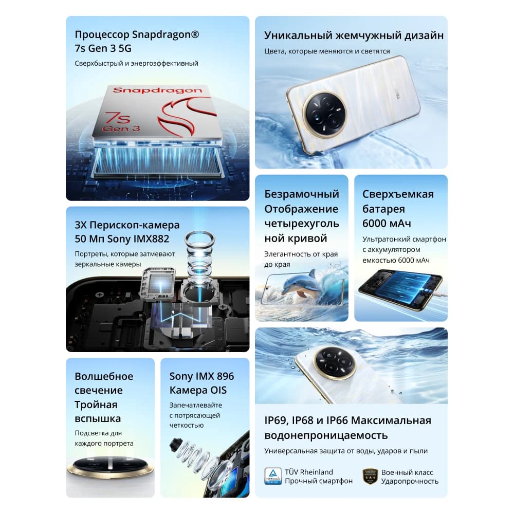 شحن سريع، هاتف ريالمي 14 برو بلس، معالج سنابدراجون 7s الجيل الثالث، 5G، كاميرا سوني 50 ميجابكسل، تكبير 3X، شحن 80 واط SUPERVOOC، بطارية 6000 مللي أمبير - 2