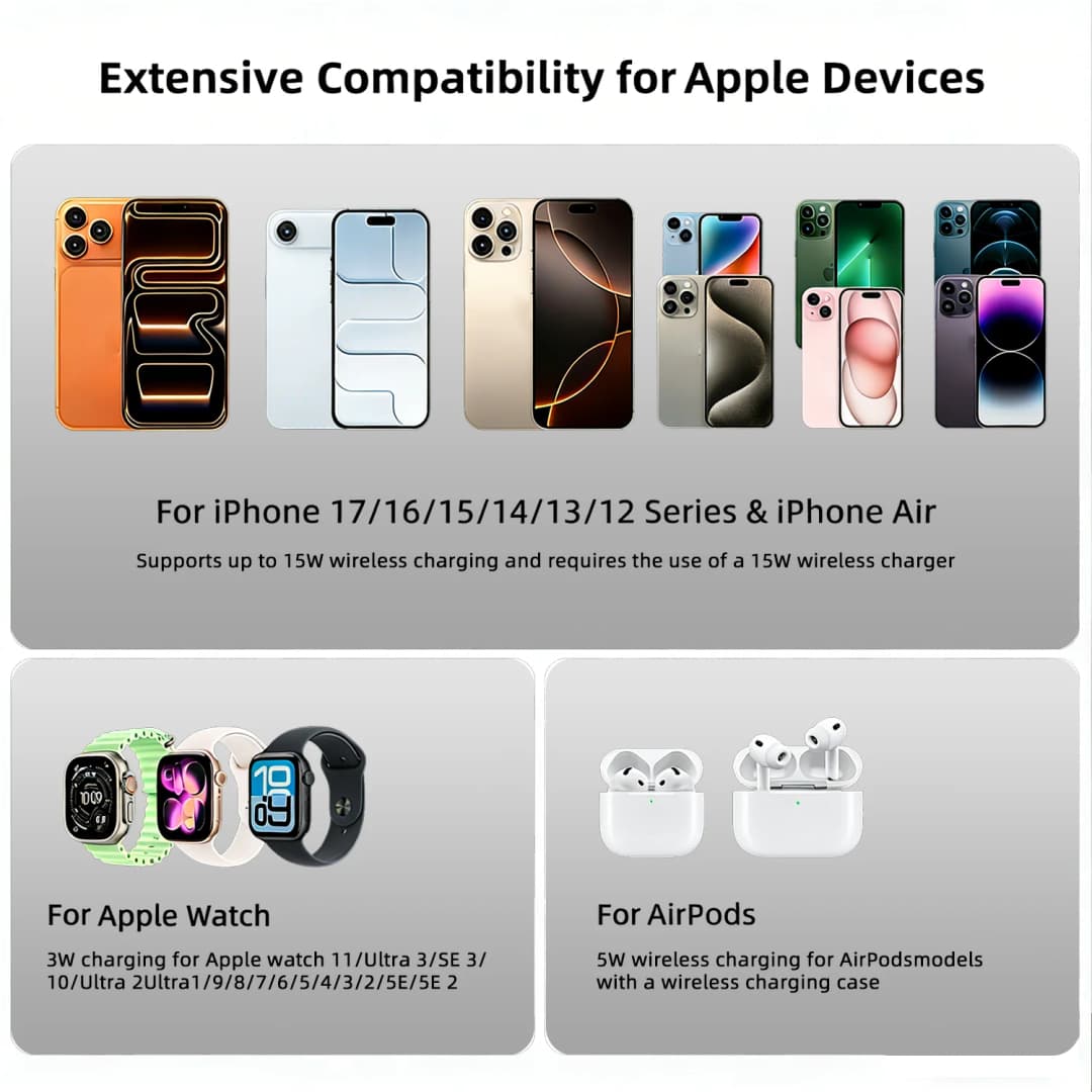 Bonola Magnetic 3 in 1 Wireless Charger for iPhone 17/16/15/13/14/12 30W Wireless Charging Station for Apple Watch/AirPods Pro - 5