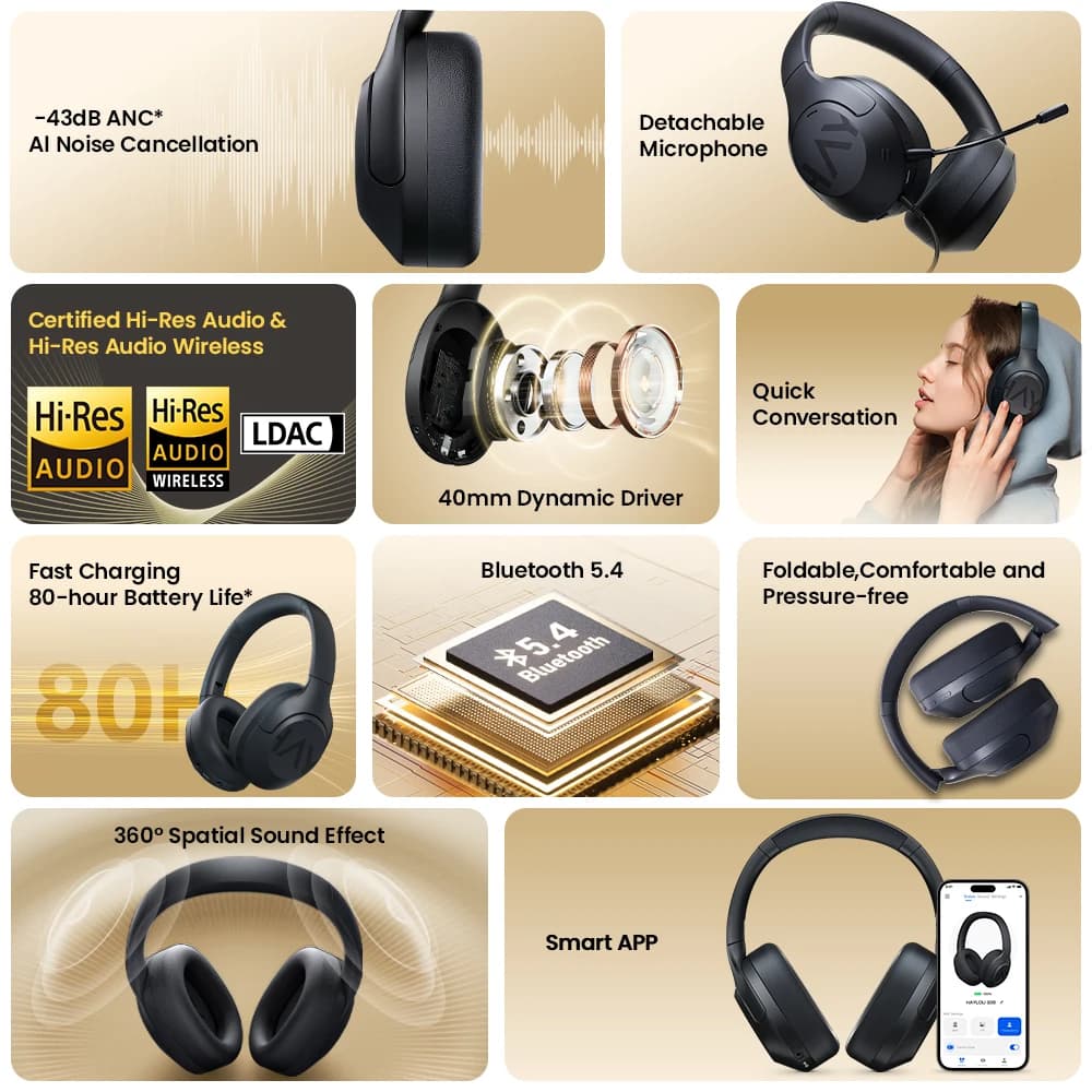 HAYLOU S30 Wireless Bluetooth 5.4 Headphones 43dB Adaptive Noise Cancelling Headsets 40mm Driver 80H Playtime Earphones - 2