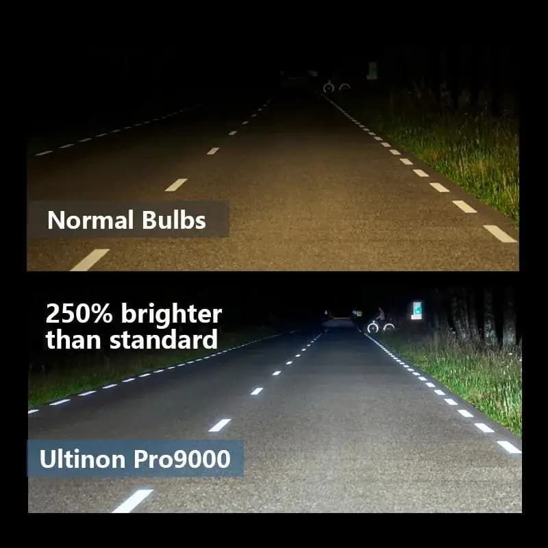 Philips Ultinon Pro9000 H1 H4 H7 LED H11  HB3 HB4 HIR2 Car Headlight 9005 9006 9012 5800K White 250% Bright LED Auto Lamps - 3