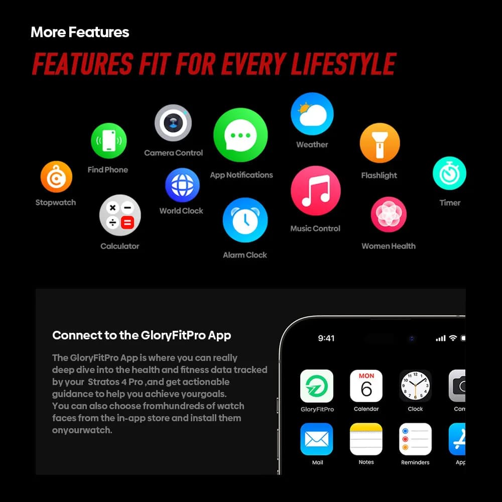 New Zeblaze Stratos 4 Pro GPS Smart Watch 1.43''AMOLED Display Dual-Color Flashlight Music Storage 170+ Workout Modes SmartWatch - 6