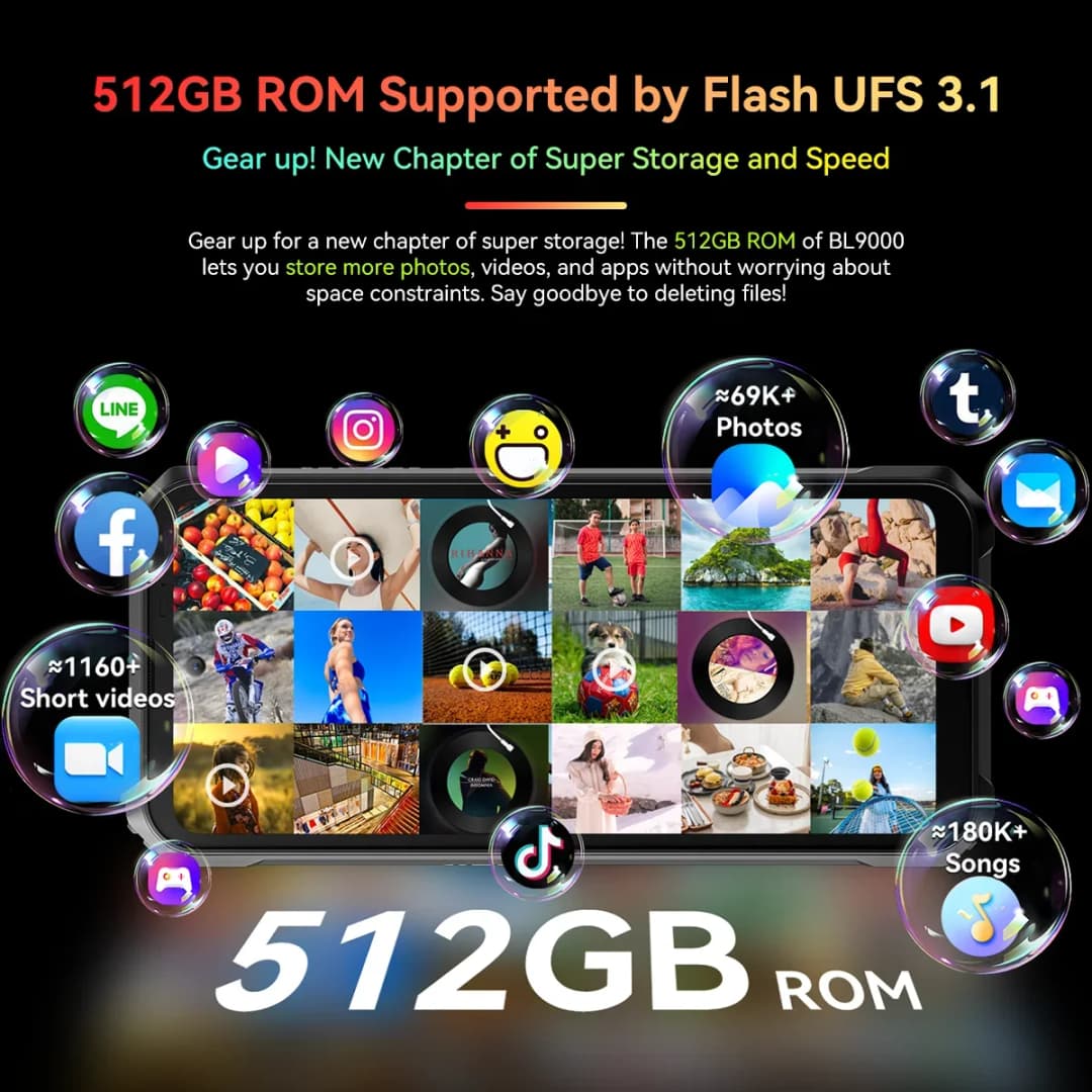 بلاك فيو BL9000 هاتف متين، 24 جيجابايت رام + 512 جيجابايت روم، إصدار عالمي، بطارية 8800 مللي أمبير، شحن سريع 120 واط، أندرويد 5G - 6