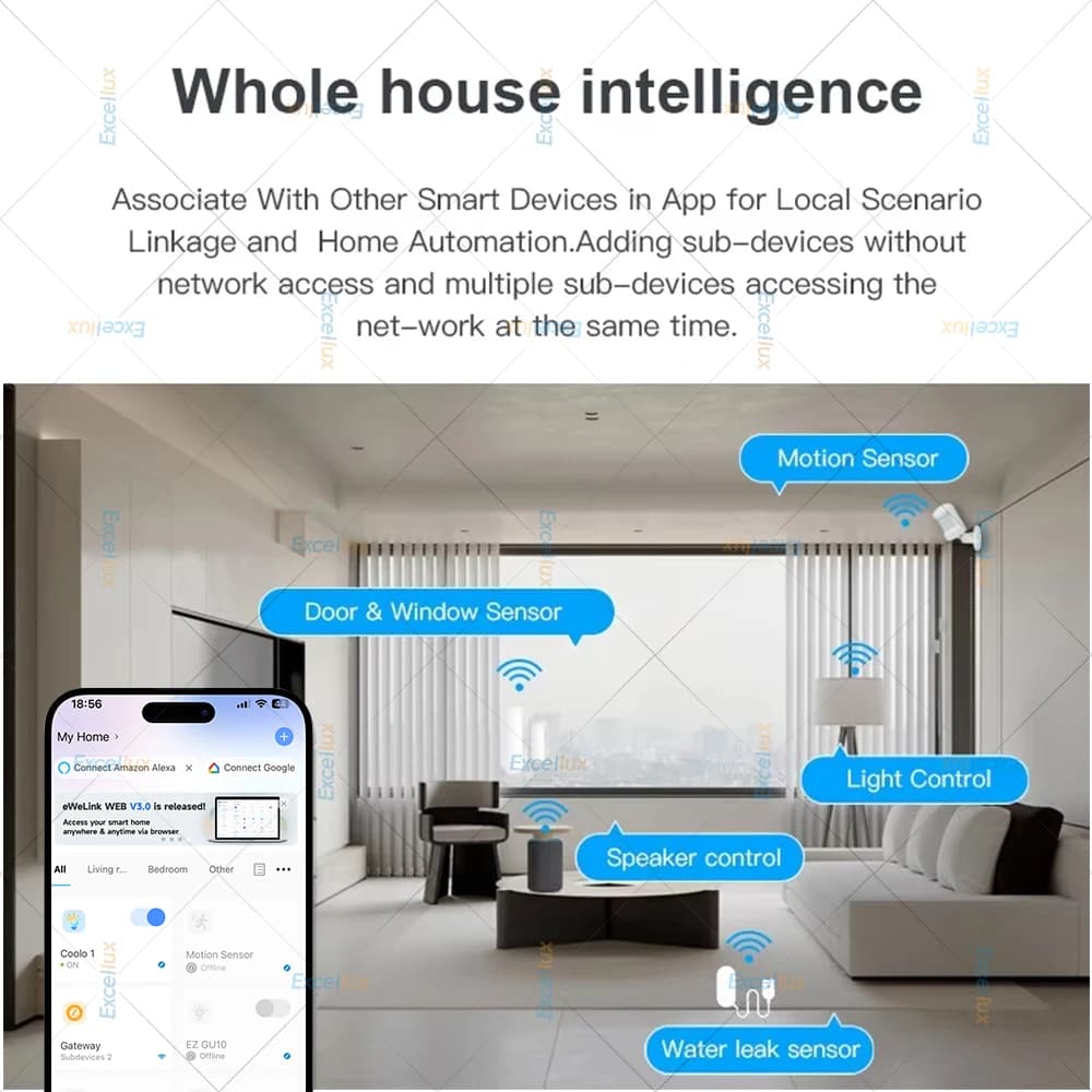 مركز بوابة ذكي ZigBee 3.0 جسر لاسلكي تطبيق eWeLink أتمتة منزلية ذكية يعمل مع Alexa وAmazon وGoogle Assistant وAlice - 4