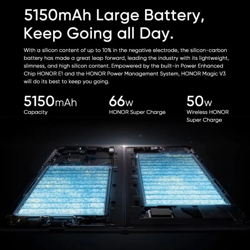 الإصدار العالمي Honor Magic V3 5G قابل للطي بشاشة LTPO OLED بمعدل تحديث 120 هرتز مقاس 7.92 بوصة وكاميرات ثلاثية بدقة 50 ميجابكسل ومعالج Snapdragon 8 Gen 3 وبطارية سعة 5150 مللي أمبير في الساعة وشحن سريع 66 واط وNFC - 4