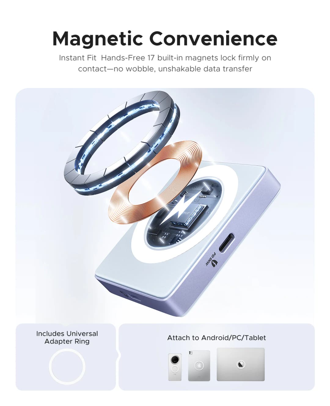 علبة خارجية ORICO لـ SSD M.2 NVMe مغناطيسية مع قارئ بطاقات TF ومنفذ شحن PD 100W - 4