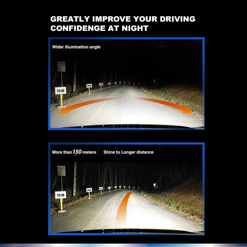 Philips Ultinon Pro3101 LED H4 H7 H11 Car Headlight 12V/24V 6000K Bright White H1 H3 HB3 9005 HB4 9006 HIR2 9012 LED Lamps - 5