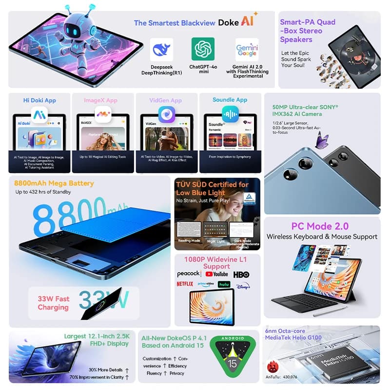 【NEW】 Blackview MEGA 3 Tablet 12.1" 2.5K 90Hz Display Android 15 8800mAh 33W Fast Charging  12GB 256GB 50MP Camera - 3