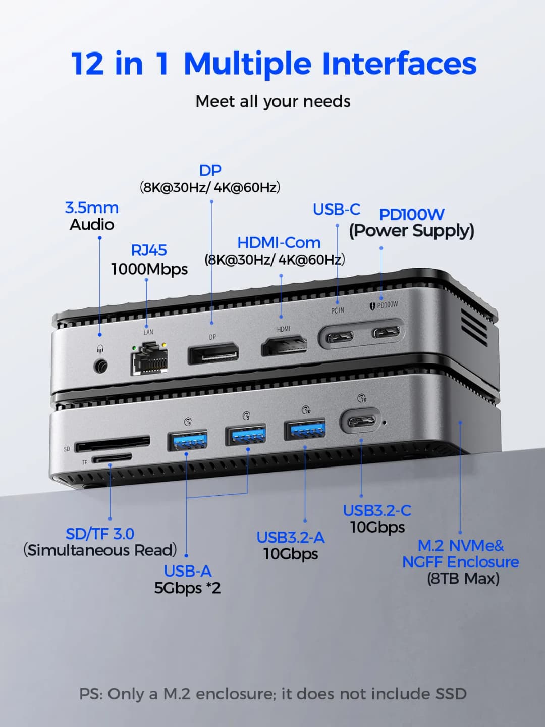 أوريكو يو إس بي سي 12 في 1 محطة إرساء HUB مع مروحة تبريد M.2 NVMe SATA SSD حاوية خارجية 10 جيجابت في الثانية HDMI-Com RJ45 SD/TF M2P11 - 3