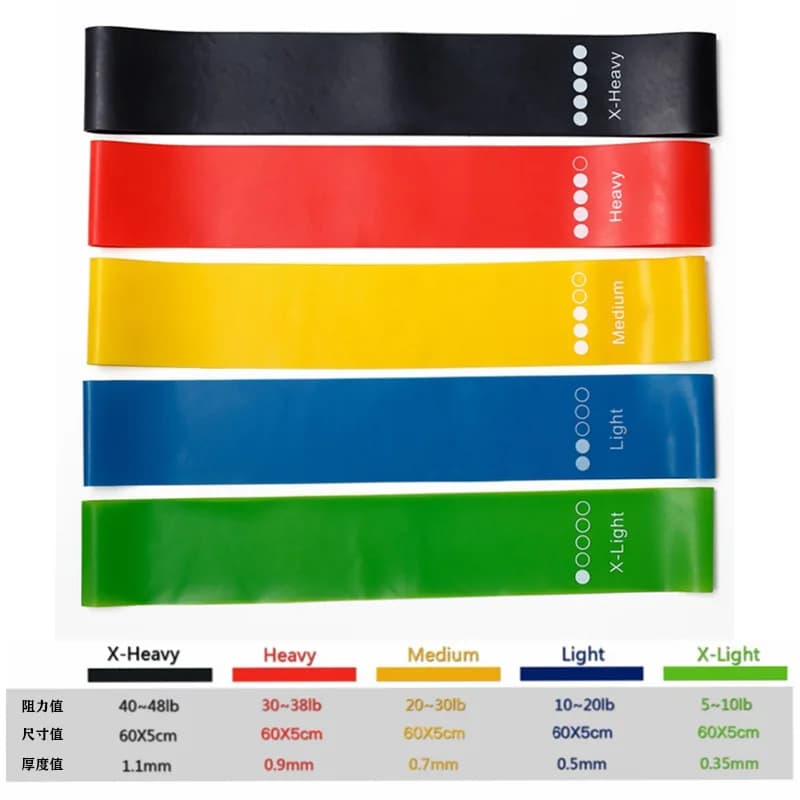 مجموعة من 5 قطع من أربطة المقاومة المطاطية لليوجا وبناء الأجسام وتمارين البيلاتس وحزام التمدد لمعدات اللياقة البدنية - 2