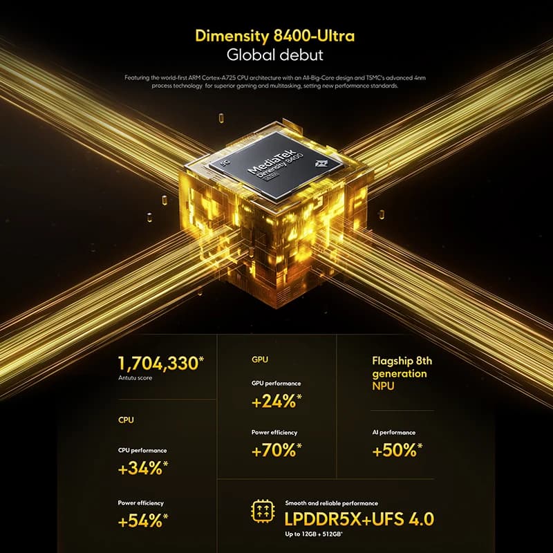 هاتف POCO X7 Pro النسخة العالمية، 256 جيجابايت / 512 جيجابايت، معالج Dimensity 8400-Ultra، شاشة 6.67 بوصة بمعدل تحديث 120 هرتز، بطارية 6000 مللي أمبير، يدعم 5G وNFC - 2