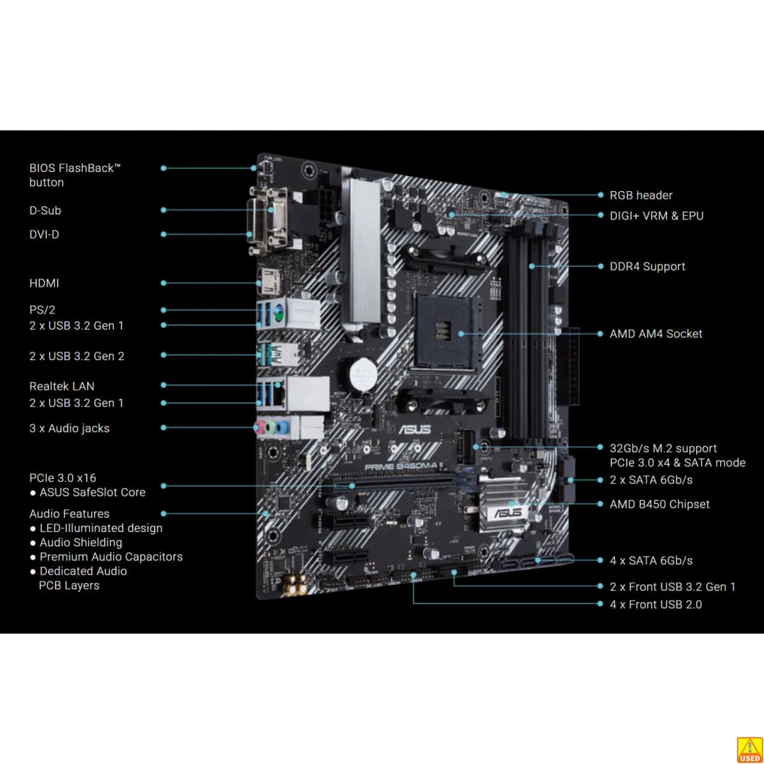 لوحة أم ASUS PRIME B450M-A II بمقبس AM4 ومعالج DDR4 4400 (O.C) وذاكرة وشريحة B450