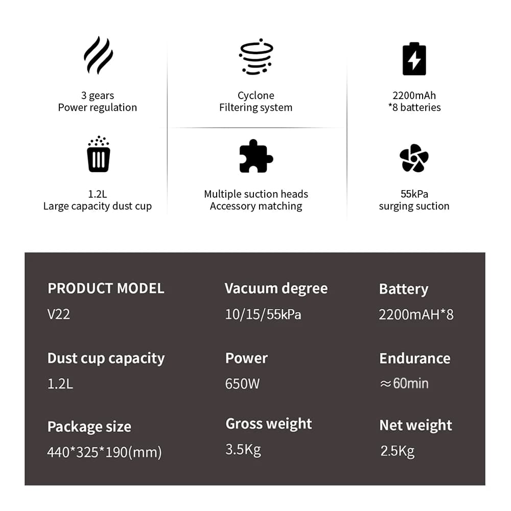 مكنسة كهربائية لاسلكية COTIAR V22 650 واط، قوة شفط 55kPa، بدون فرشاة، سعة 1.2 لتر، شاشة LED للأرضيات والسجاد وشعر الحيوانات الأليفة - 6
