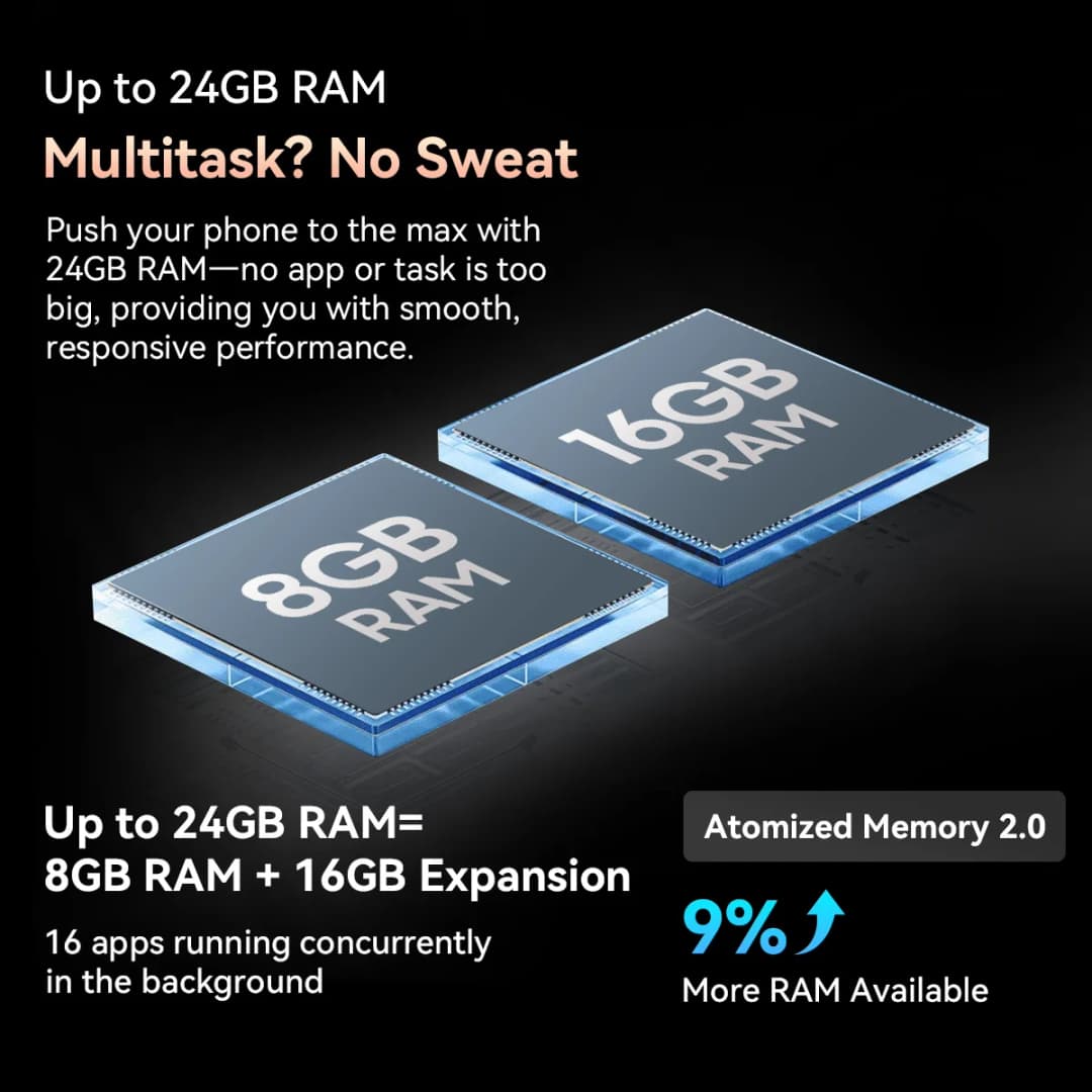 Blackview OSCAL TIGER 8 5G AI Smartphone 6.88"120Hz Display  8GB+128GB Storage Unisoc T8100 Processor 5000mAh Battery Android 15 - 5