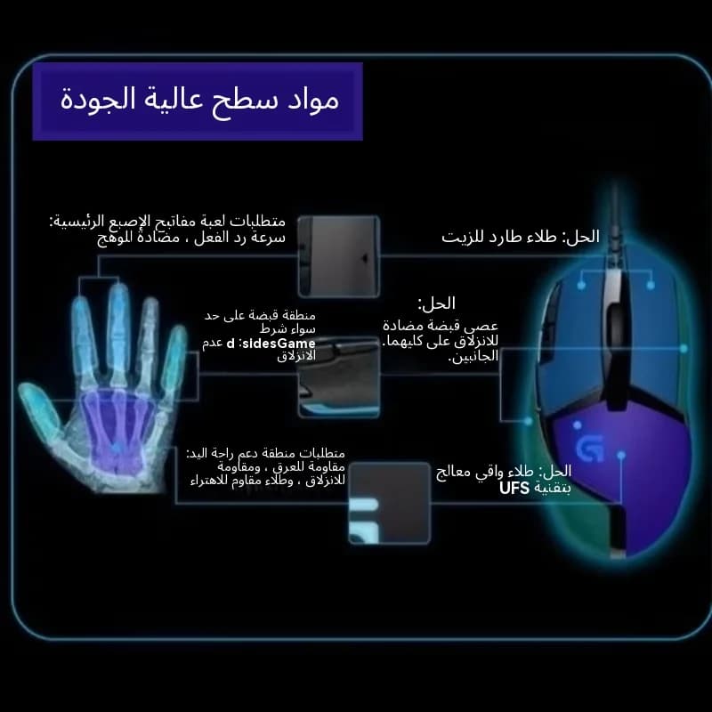 ماوس ألعاب فائق الخفة Logitech G402 مع زمن وصول فائق الانخفاض، وصامت، وصناعة عالية الجودة - 2