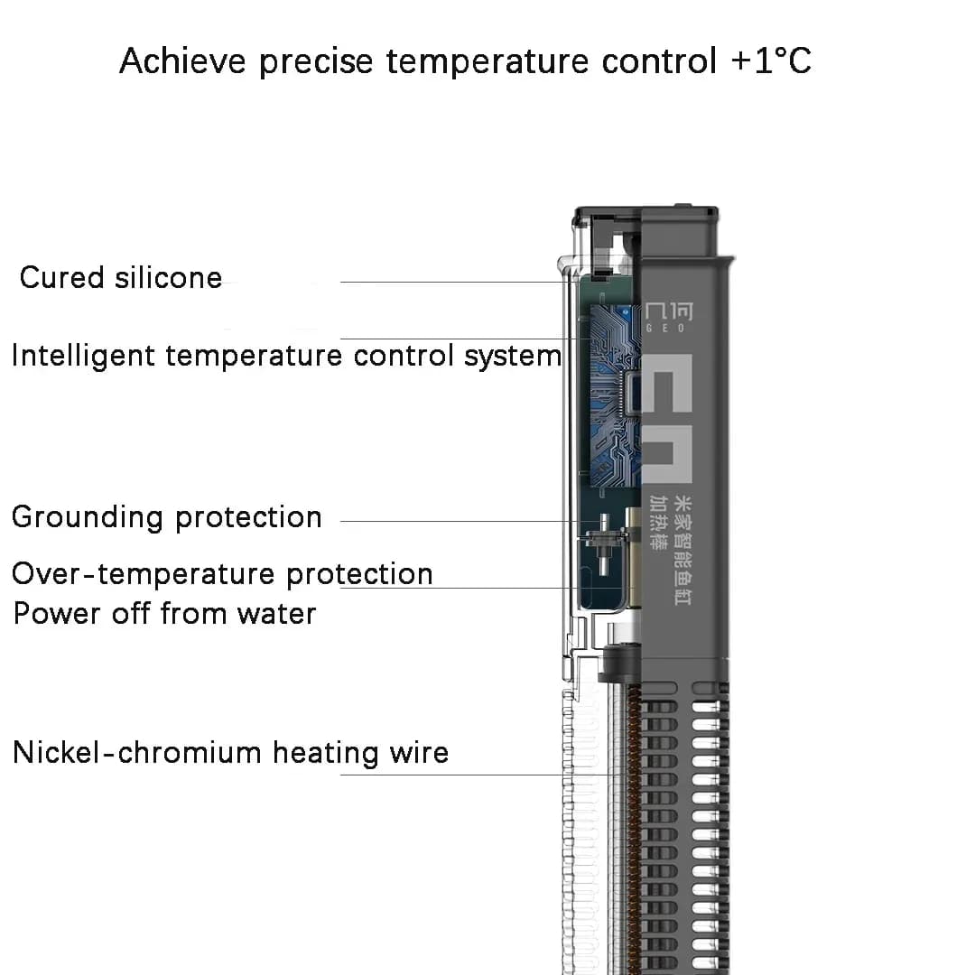 DESGEO 50W Smart Aquarium Heater - APP Control, Intelligent Constant Temperature  Precise Thermostat for Fish Tanks - 6