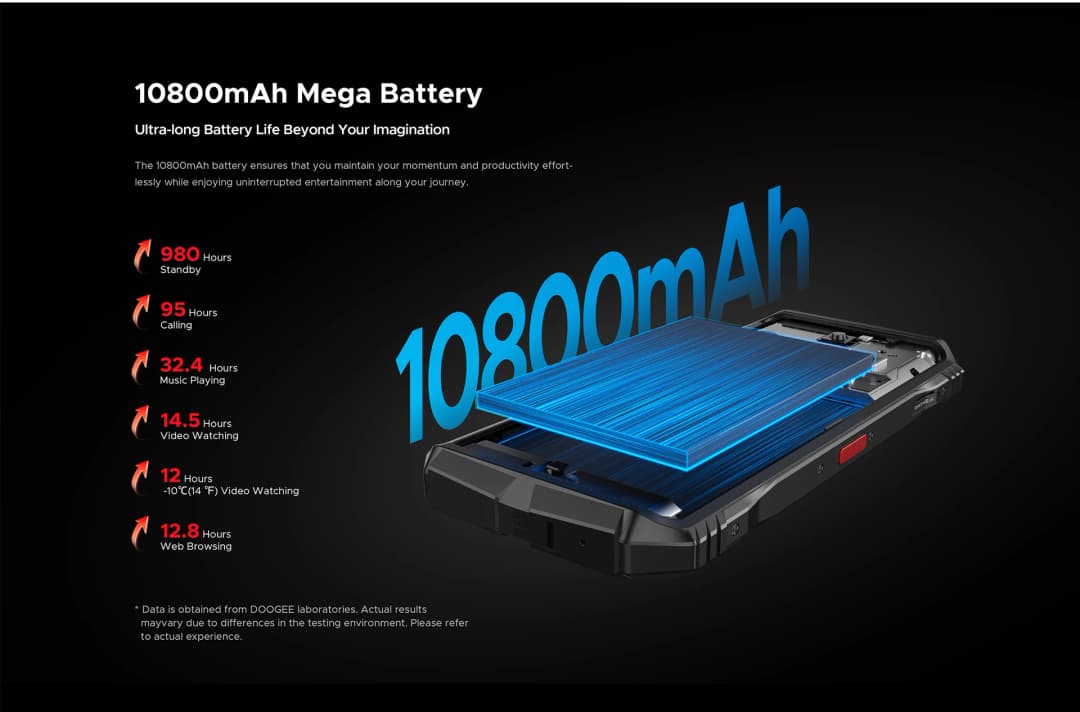 هاتف DOOGEE S118 Pro 5G المتين بمعالج Dimensity 7050 وبطارية 10800mAh وشاشة 6.6 بوصة FHD بمعدل تحديث 120Hz وذاكرة عشوائية 8GB وسعة تخزين 512GB مع تقنية NFC - 6
