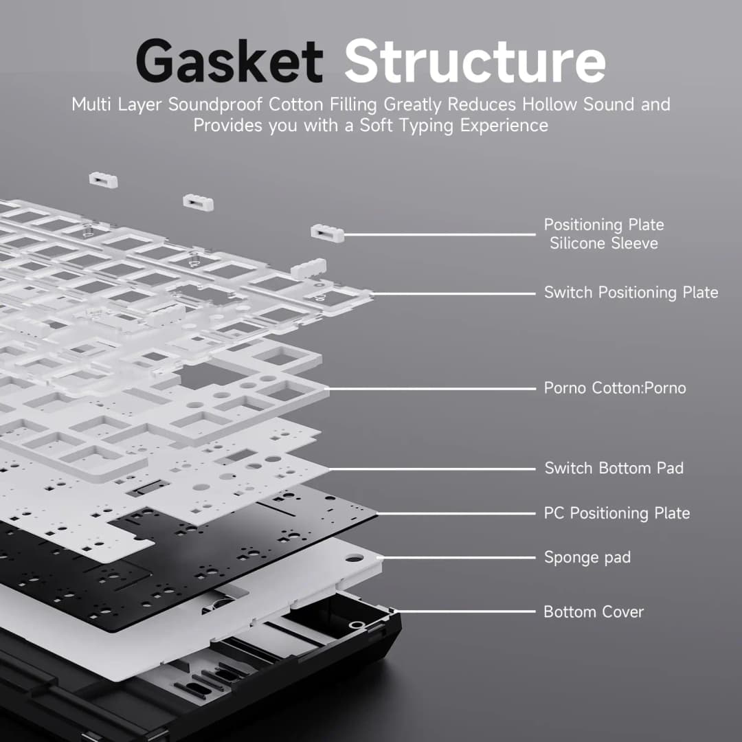 AK820 Red-Switch Mechanical Gaming Keyboard, 75% Layout, Hot-Swappable Switches, Featuring a USB-C Port, White Backlighting, Fiv - 4